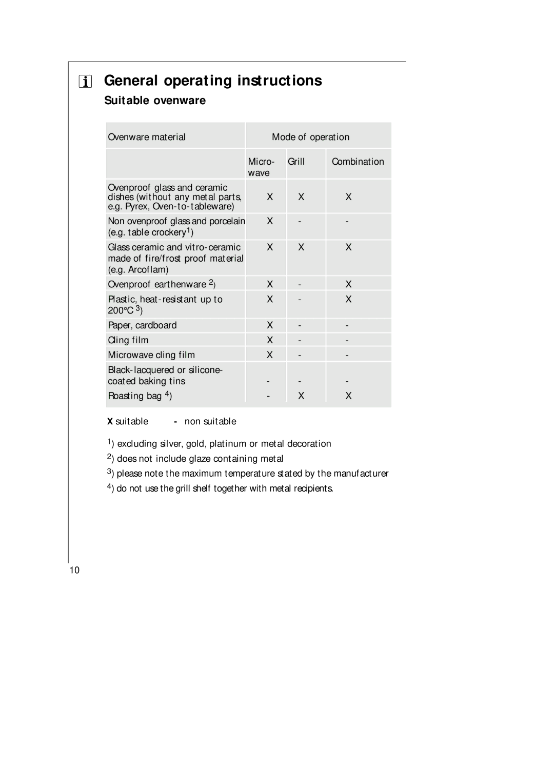 AEG MCD_274 manual General operating instructions, Suitable ovenware 