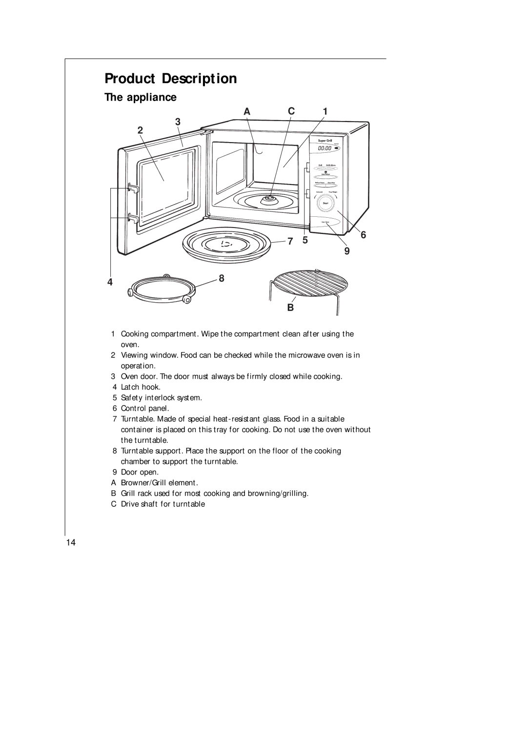 AEG MCD_274 manual Product Description, Appliance 