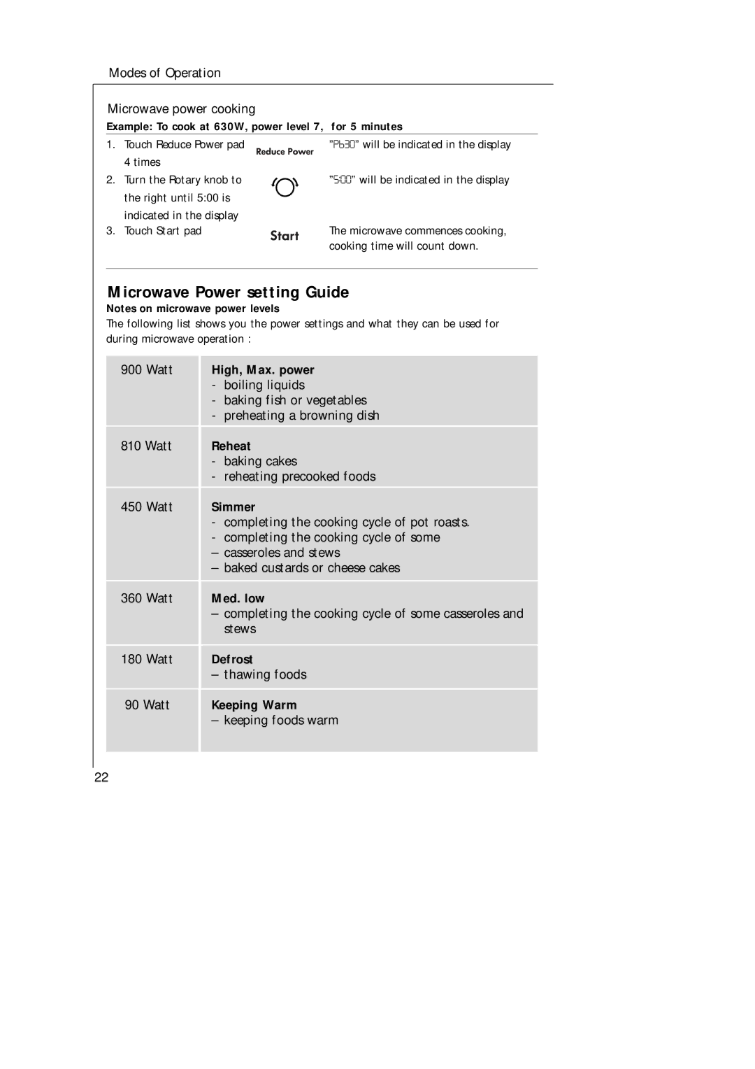 AEG MCD_274 manual Microwave Power setting Guide 