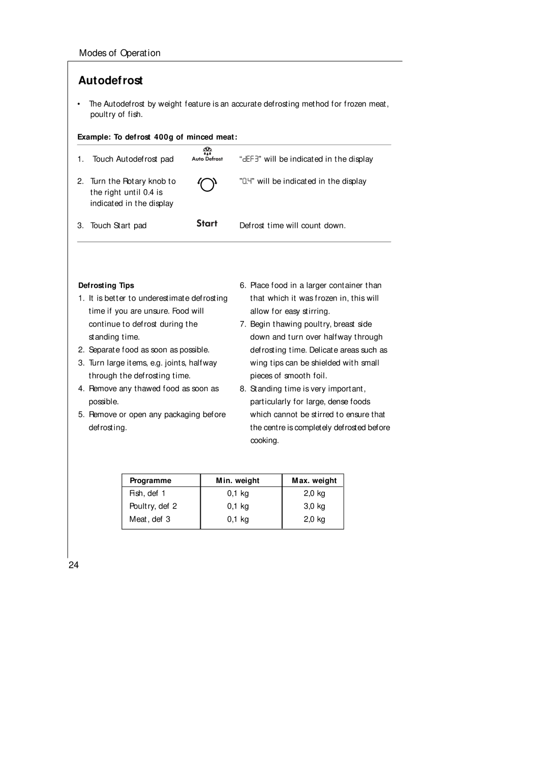 AEG MCD_274 manual Autodefrost, Example To defrost 400g of minced meat, Defrosting Tips, Programme Min. weight 