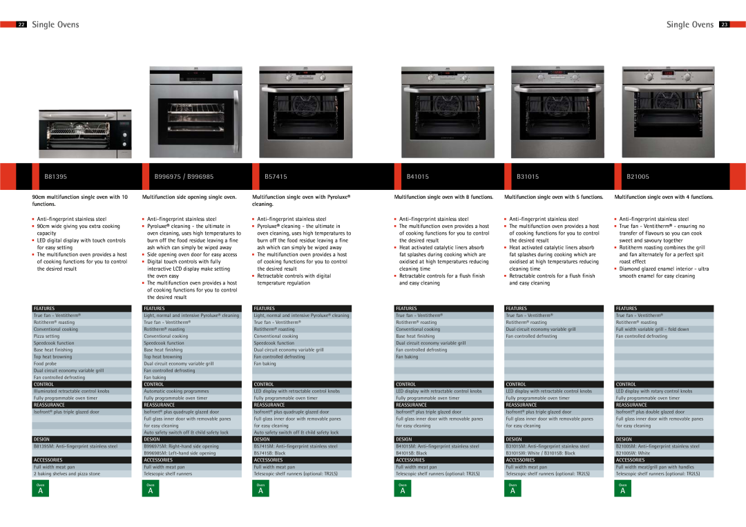 AEG Single Ovens, B81395, B996975 / B996985, B57415, B41015, B31015, B21005, Multifunction side opening single oven 