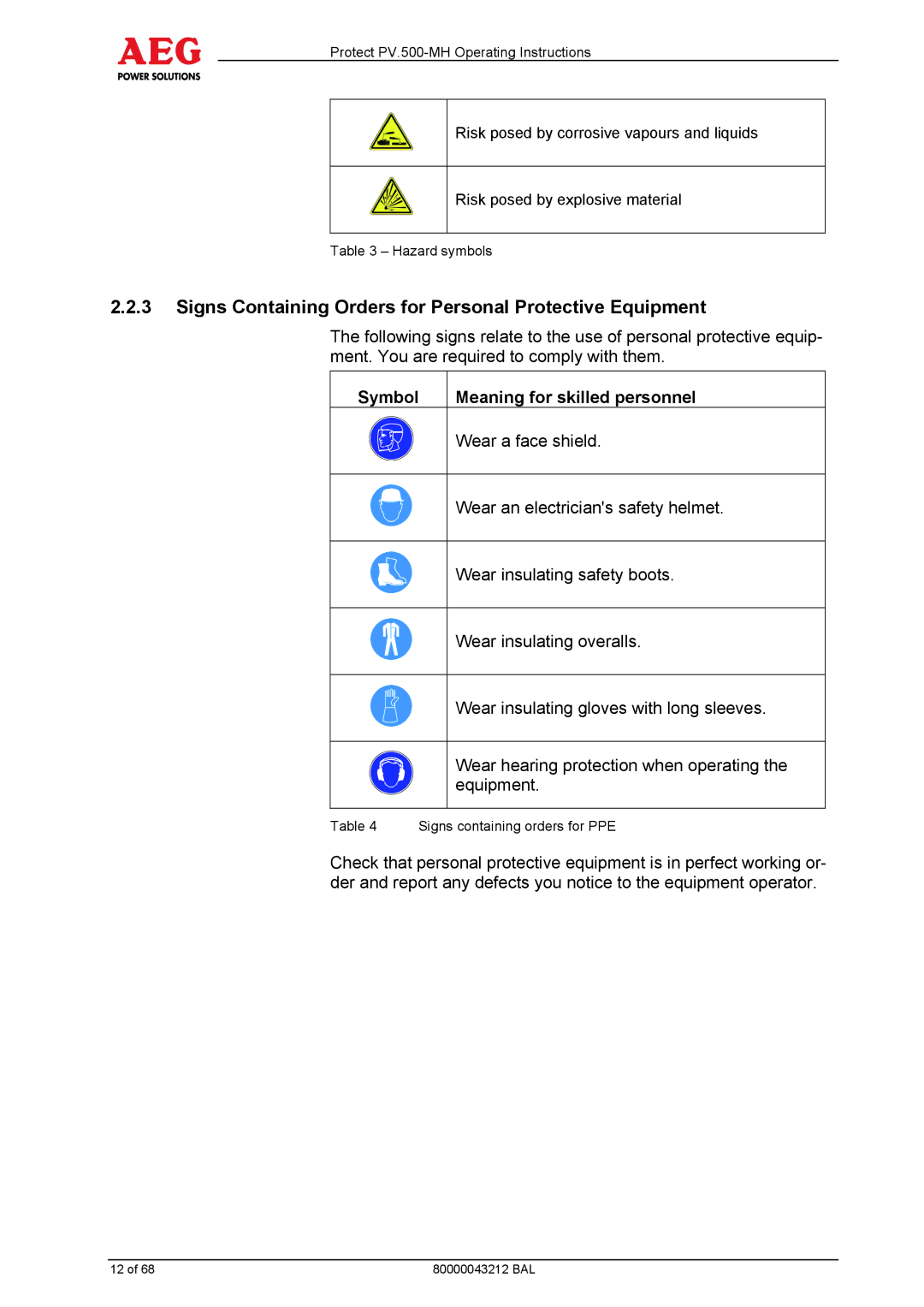 AEG PV.500-MH manual Signs Containing Orders for Personal Protective Equipment 