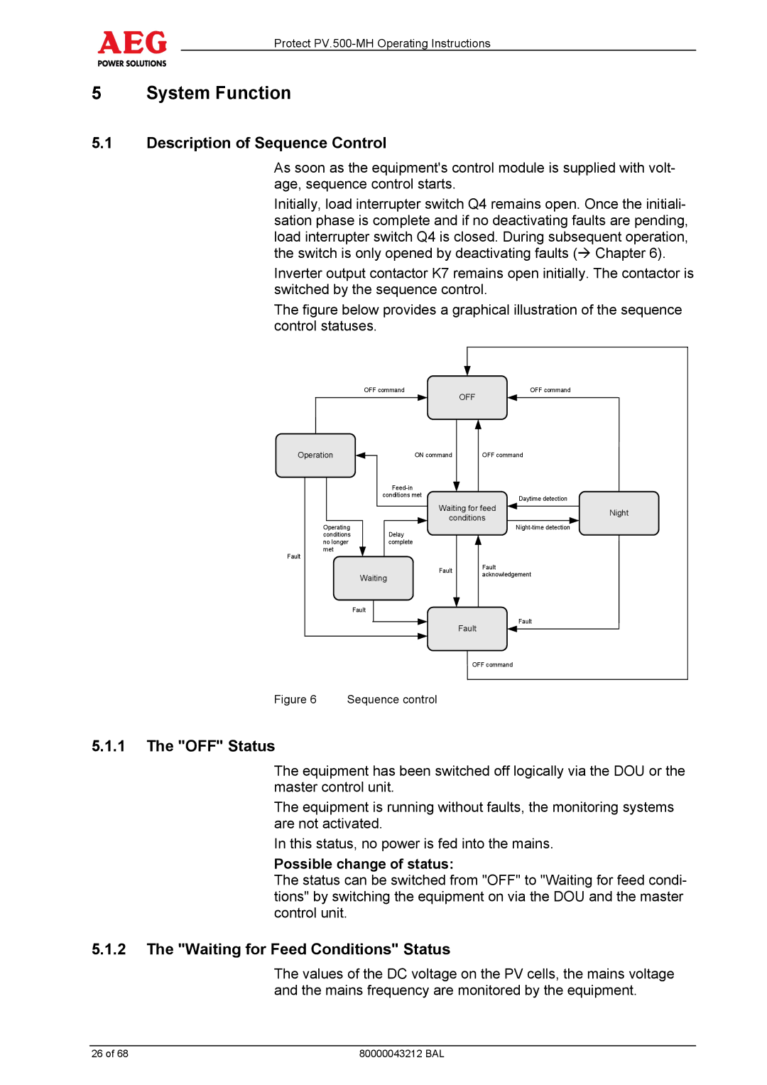 AEG PV.500-MH manual System Function, Description of Sequence Control, OFF Status, Waiting for Feed Conditions Status 