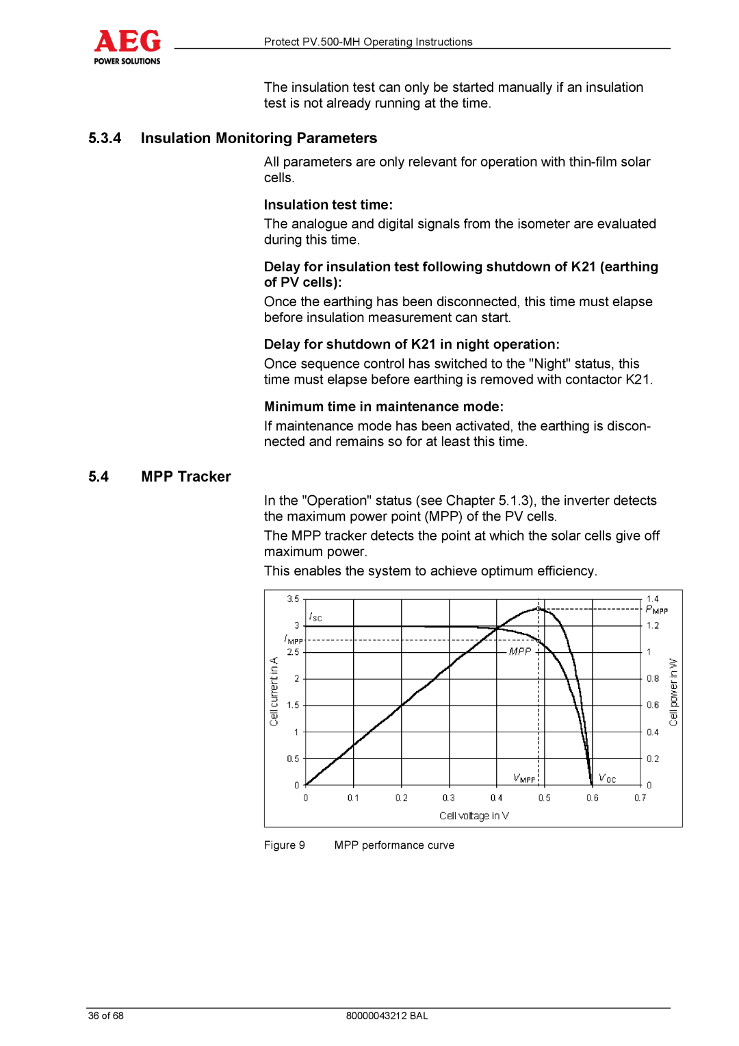 AEG PV.500-MH manual Insulation Monitoring Parameters, MPP Tracker, Insulation test time, Minimum time in maintenance mode 