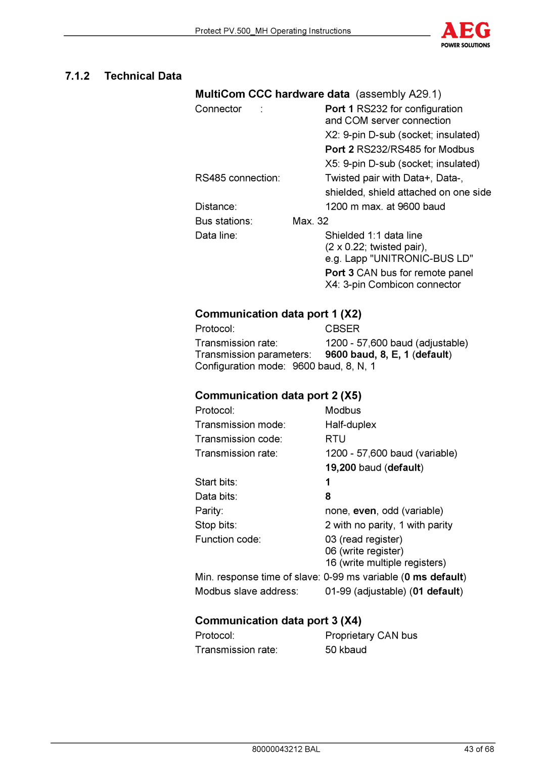 AEG PV.500-MH manual Technical Data MultiCom CCC hardware data assembly A29.1, Communication data port 1 