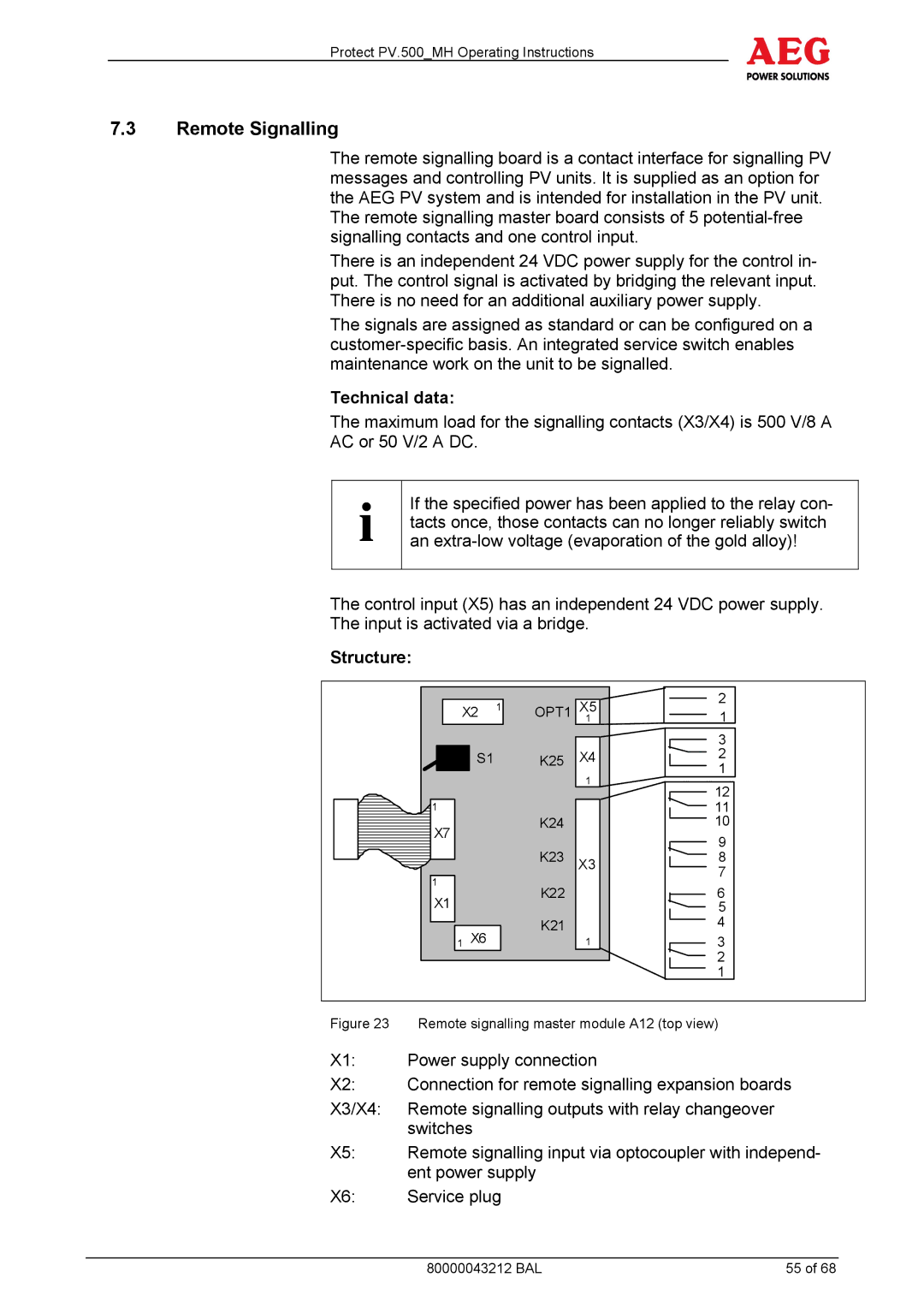 AEG PV.500-MH manual Remote Signalling, Technical data, Structure 