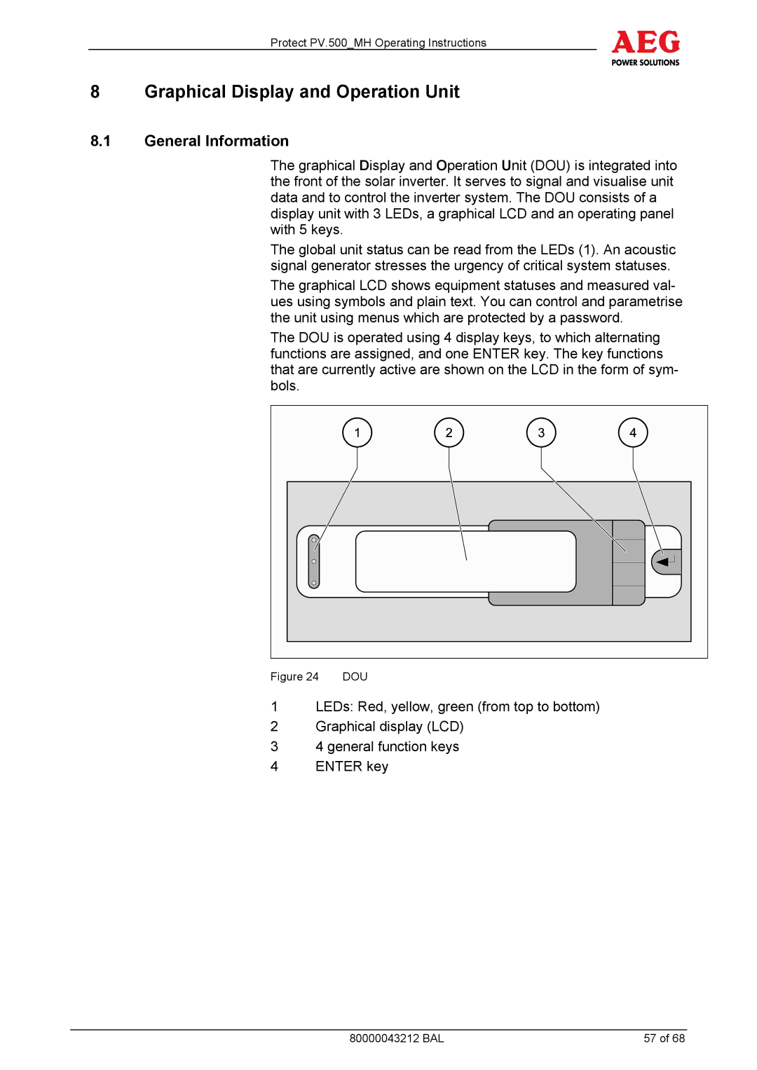 AEG PV.500-MH manual Graphical Display and Operation Unit, Dou 