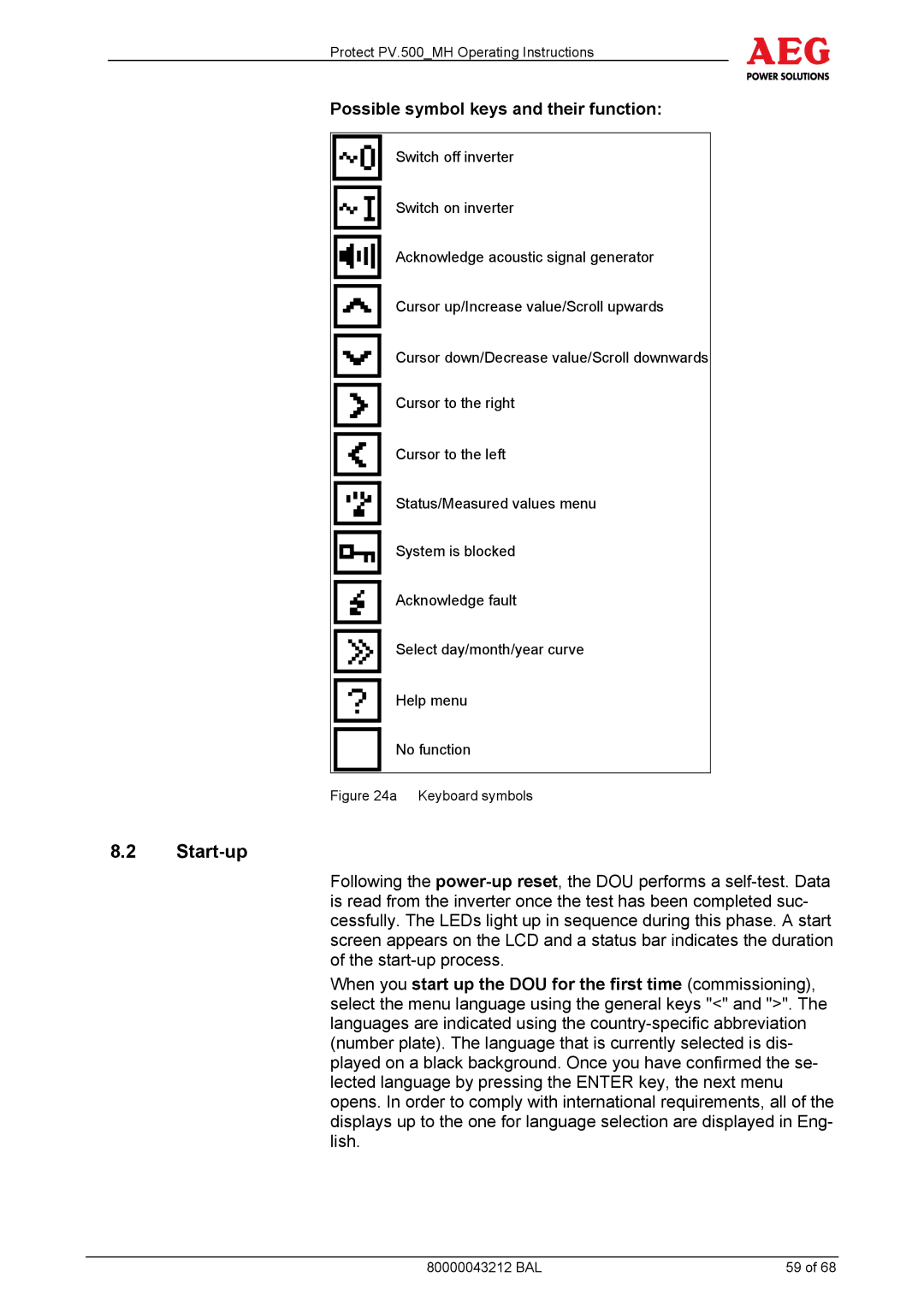 AEG PV.500-MH manual Start-up, Possible symbol keys and their function 