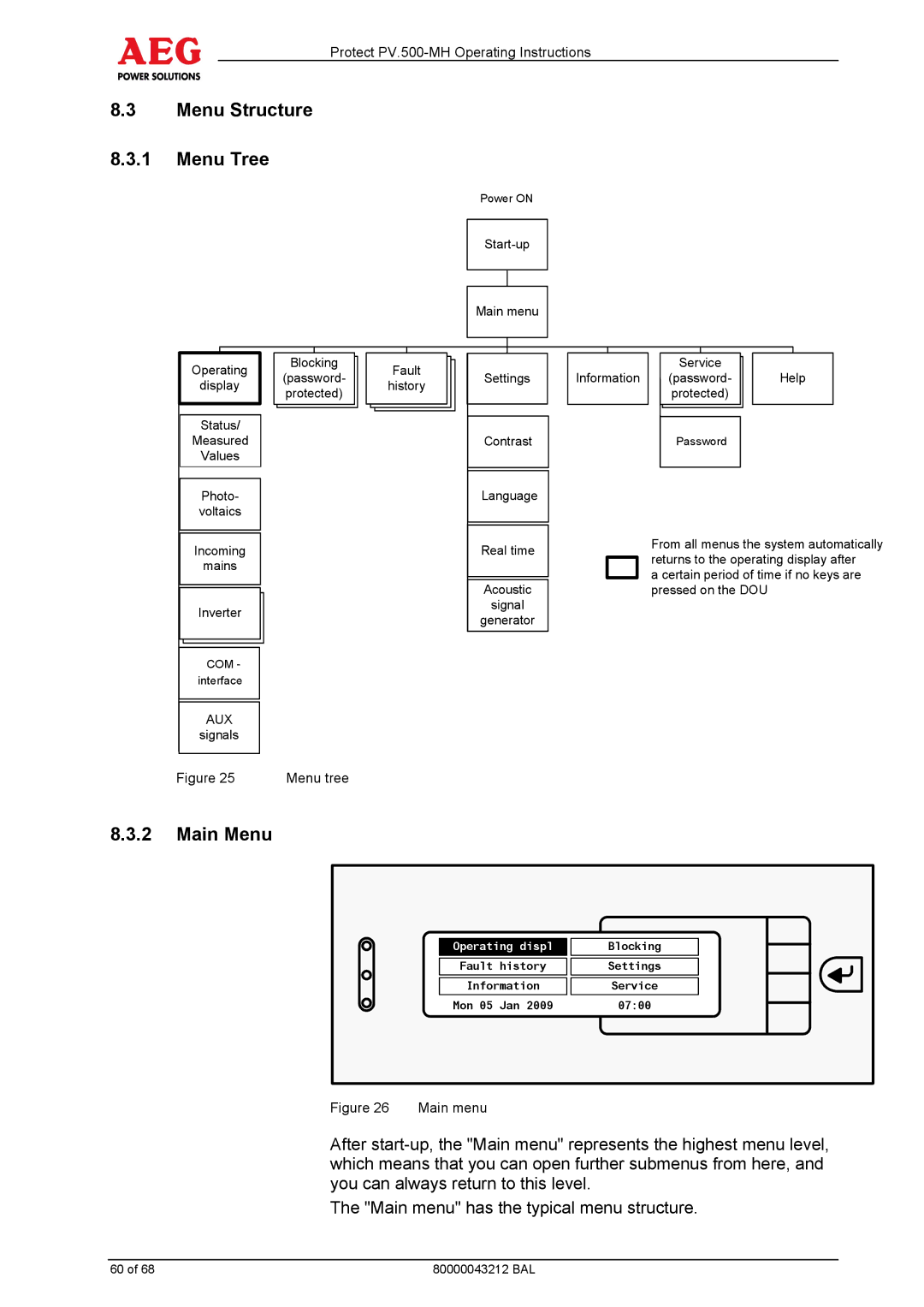 AEG PV.500-MH manual Menu Structure Menu Tree, Main Menu 