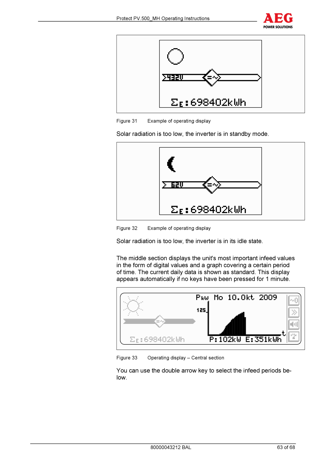 AEG PV.500-MH manual Solar radiation is too low, the inverter is in standby mode 