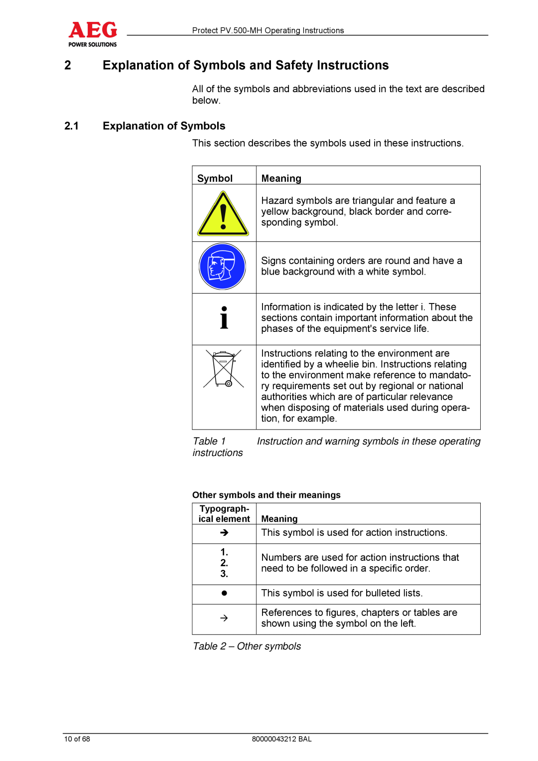 AEG PV.500-MH manual Explanation of Symbols and Safety Instructions, 2.1Explanation of Symbols, Meaning, instructions 