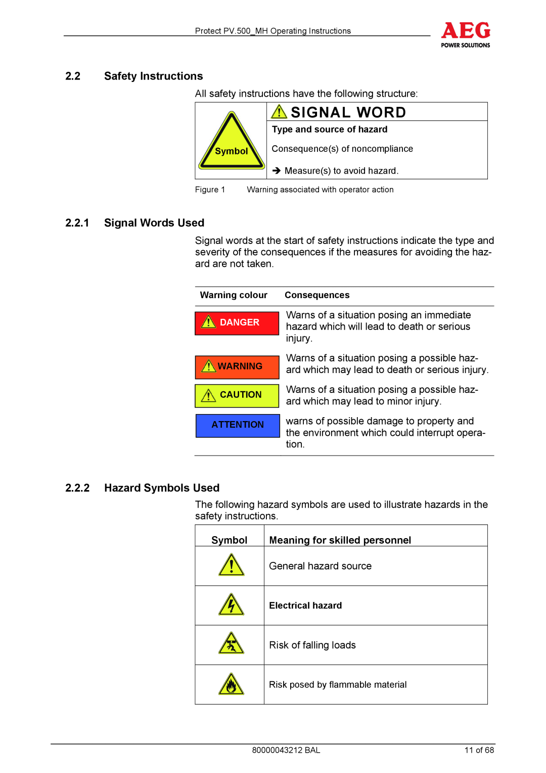 AEG PV.500-MH manual 2.2Safety Instructions, 2.2.1Signal Words Used, 2.2.2Hazard Symbols Used 