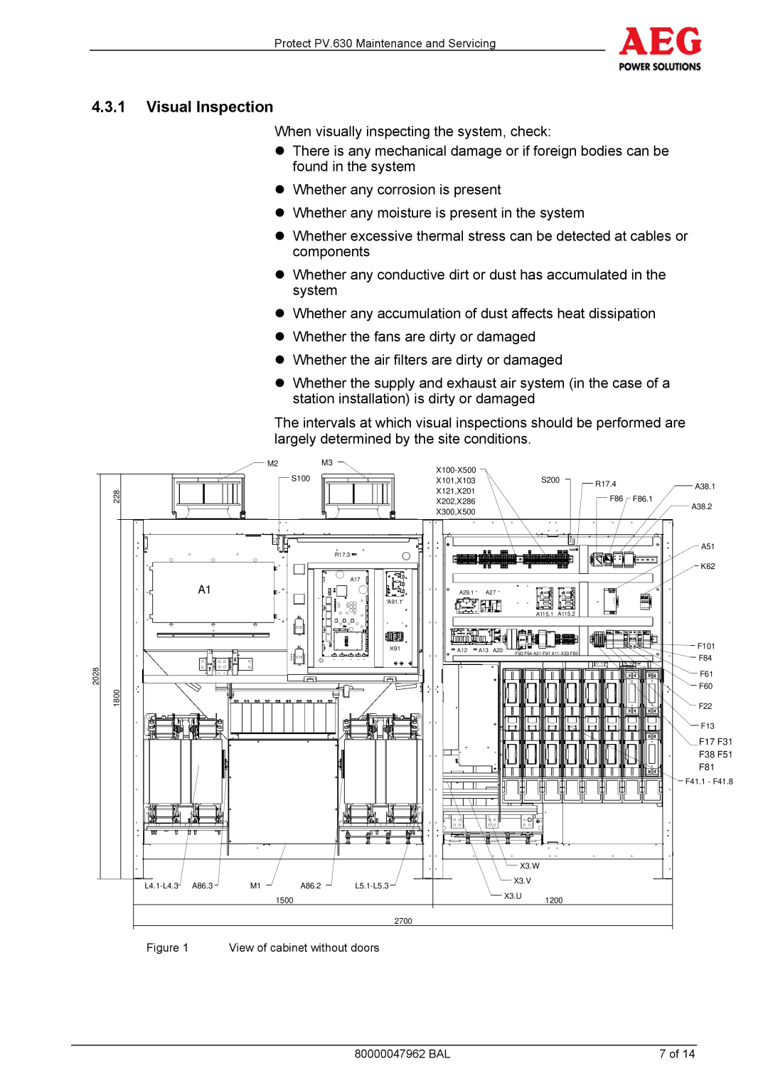 AEG PV.630 manual Visual Inspection, View of cabinet without doors 80000047962 BAL 