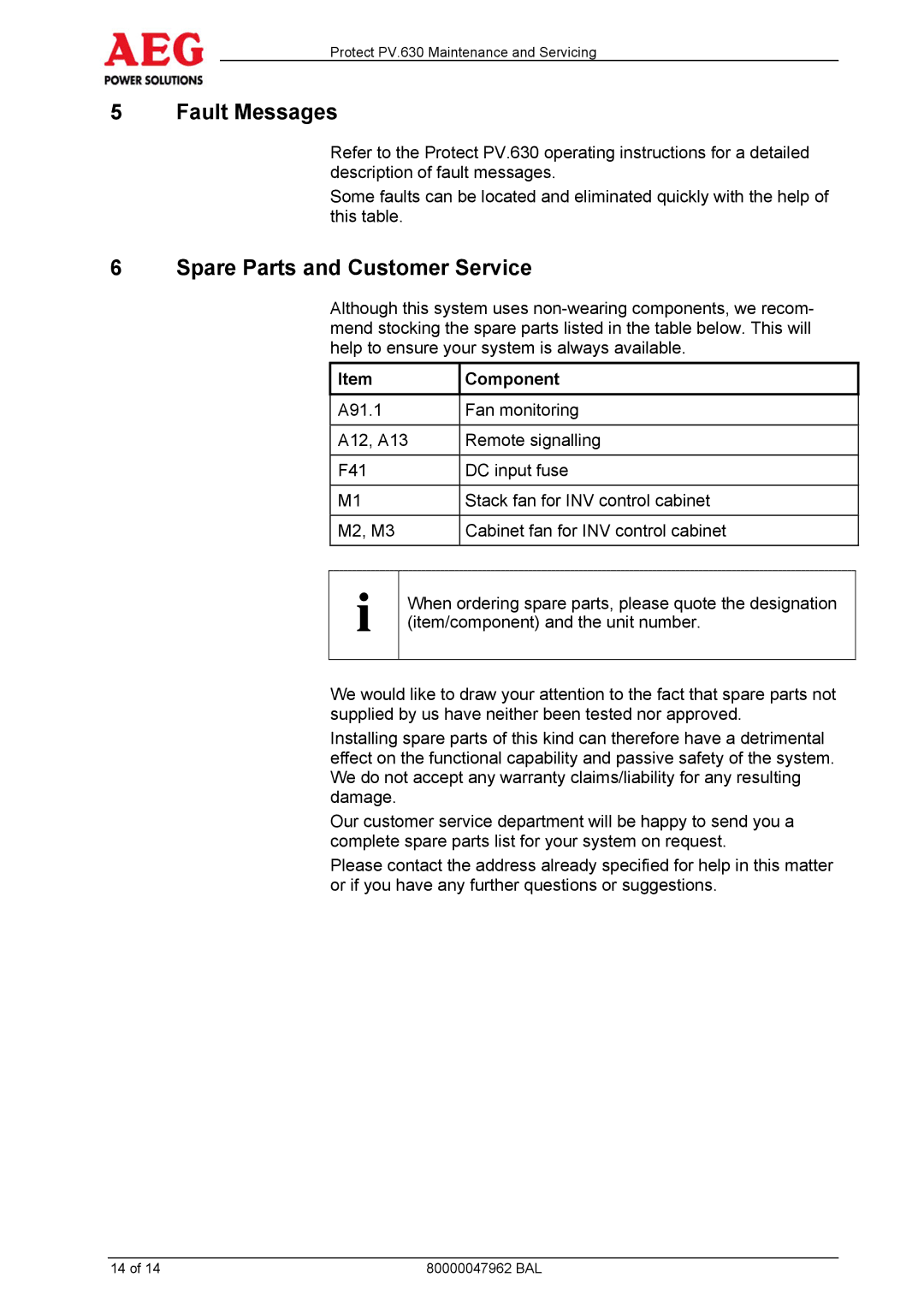 AEG PV.630 manual Fault Messages, Spare Parts and Customer Service, Component 