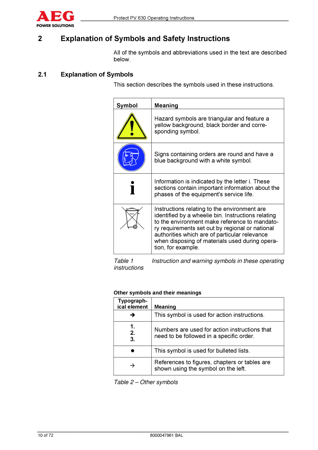 AEG PV.630 manual Explanation of Symbols and Safety Instructions, Symbol Meaning 