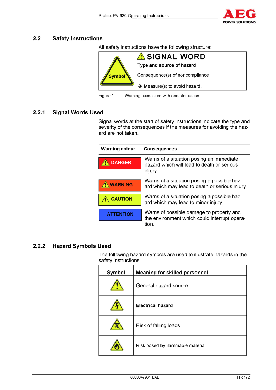 AEG PV.630 manual Safety Instructions, Signal Words Used, Hazard Symbols Used, Symbol Meaning for skilled personnel 