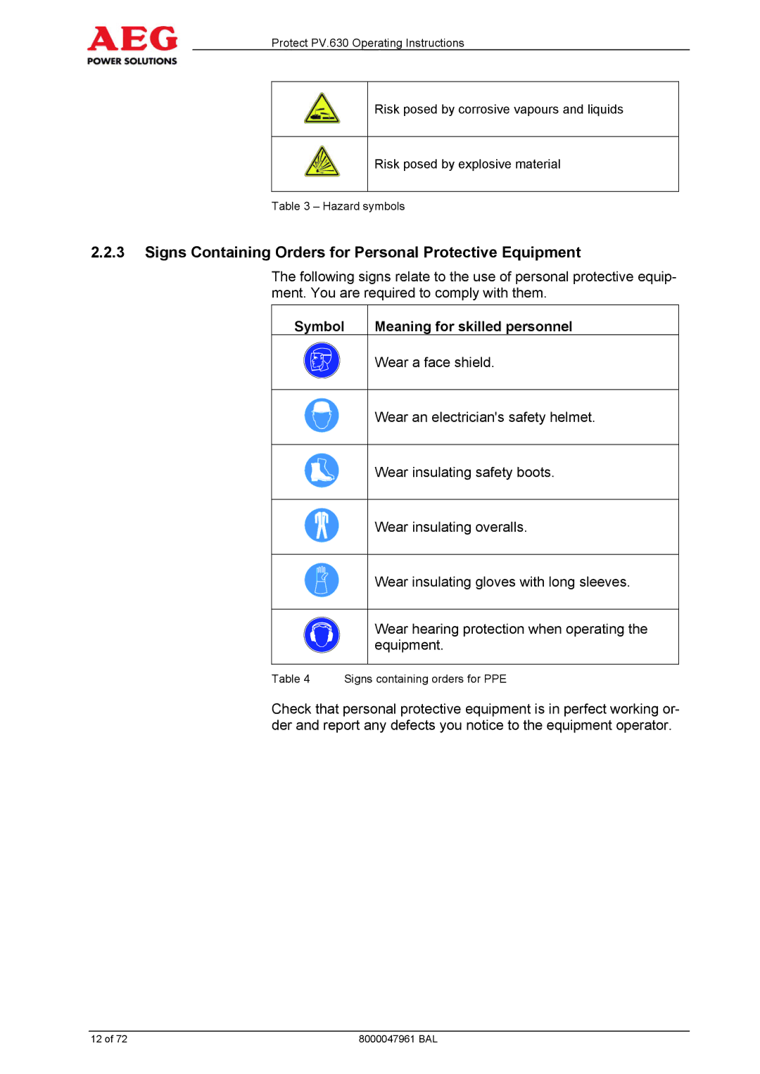 AEG PV.630 manual Signs Containing Orders for Personal Protective Equipment 