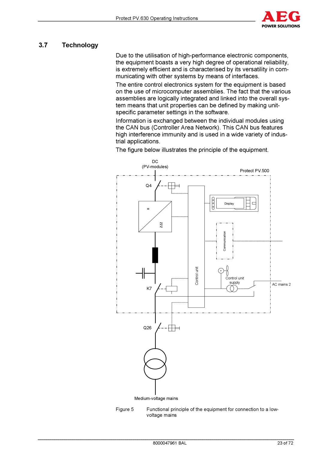 AEG PV.630 manual Technology 