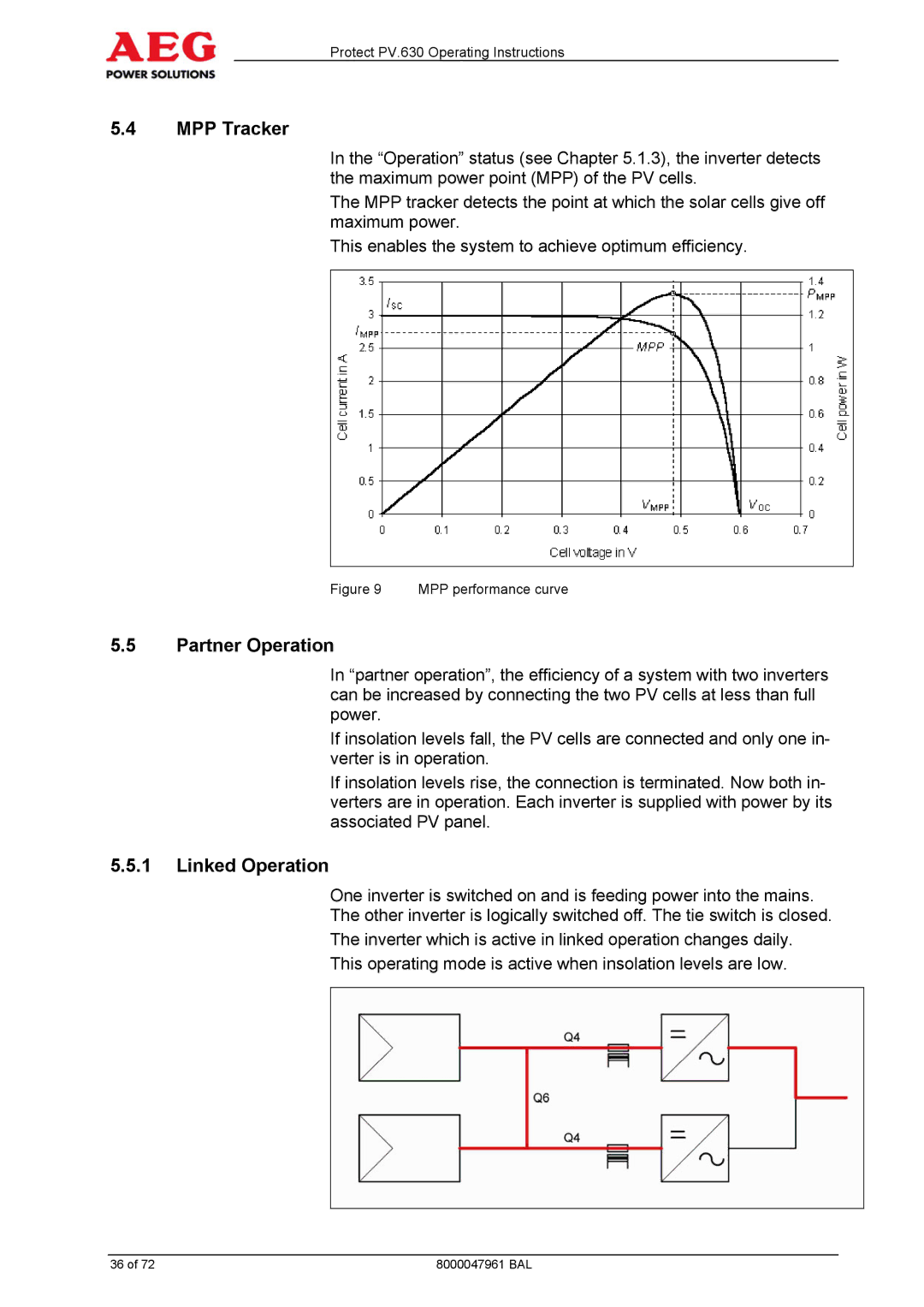 AEG PV.630 manual MPP Tracker, Linked Operation 