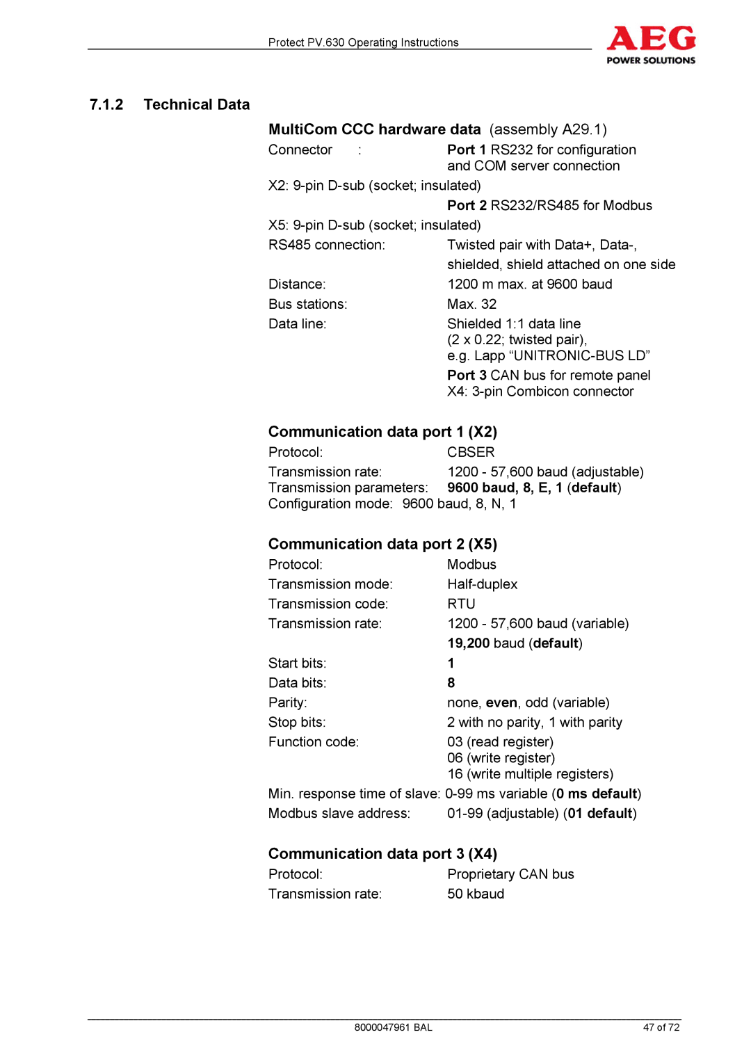 AEG PV.630 Technical Data MultiCom CCC hardware data assembly A29.1, Communication data port 1, Communication data port 2 