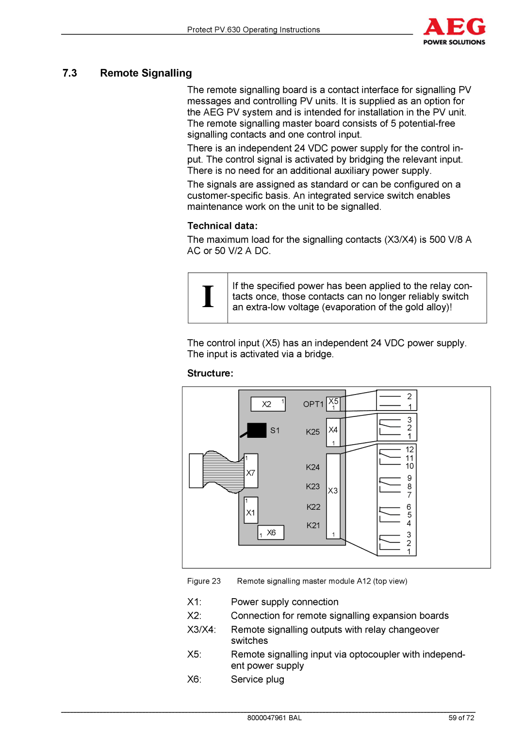 AEG PV.630 manual Remote Signalling, Technical data, Structure 