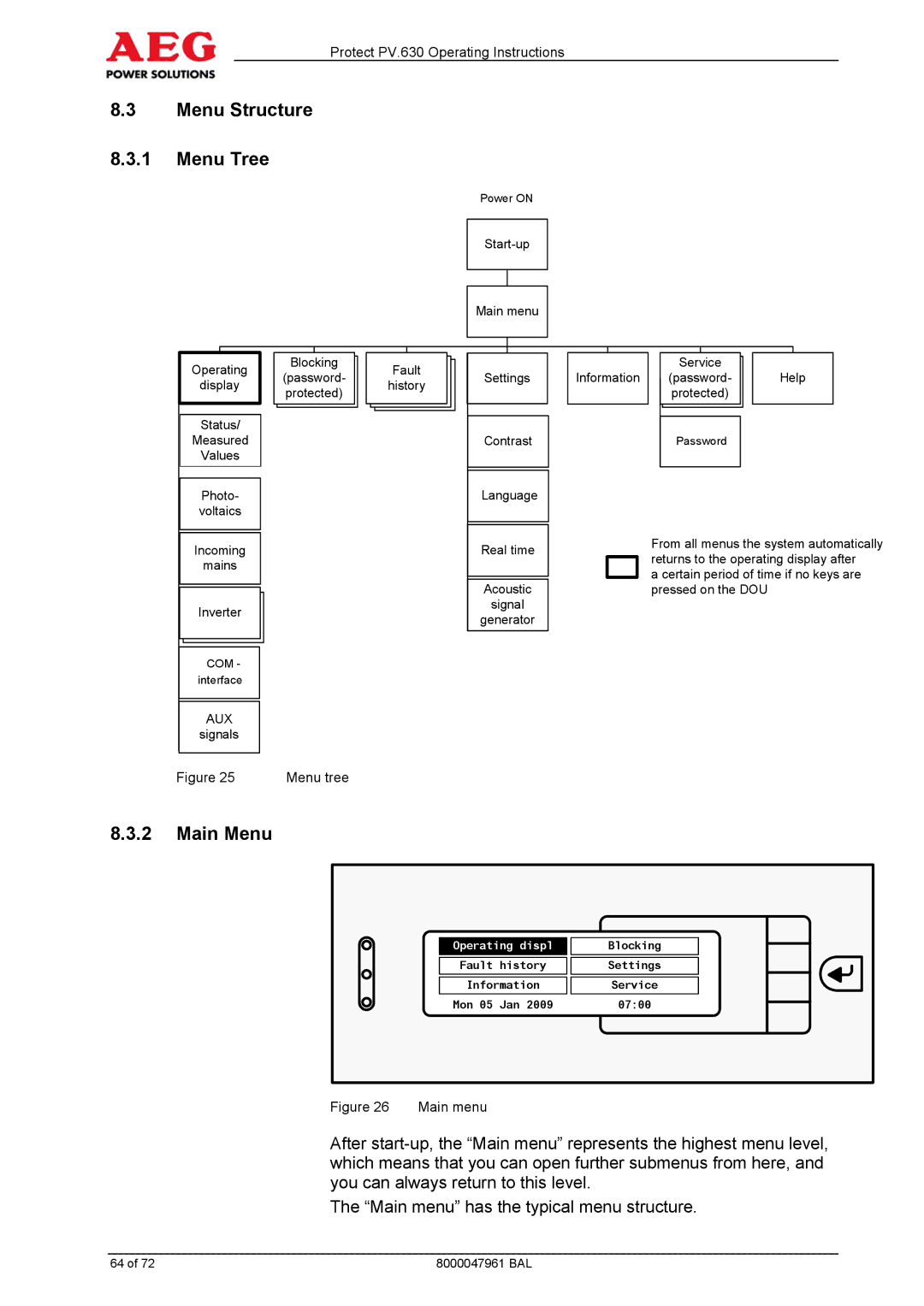 AEG PV.630 manual Menu Structure Menu Tree, Main Menu 