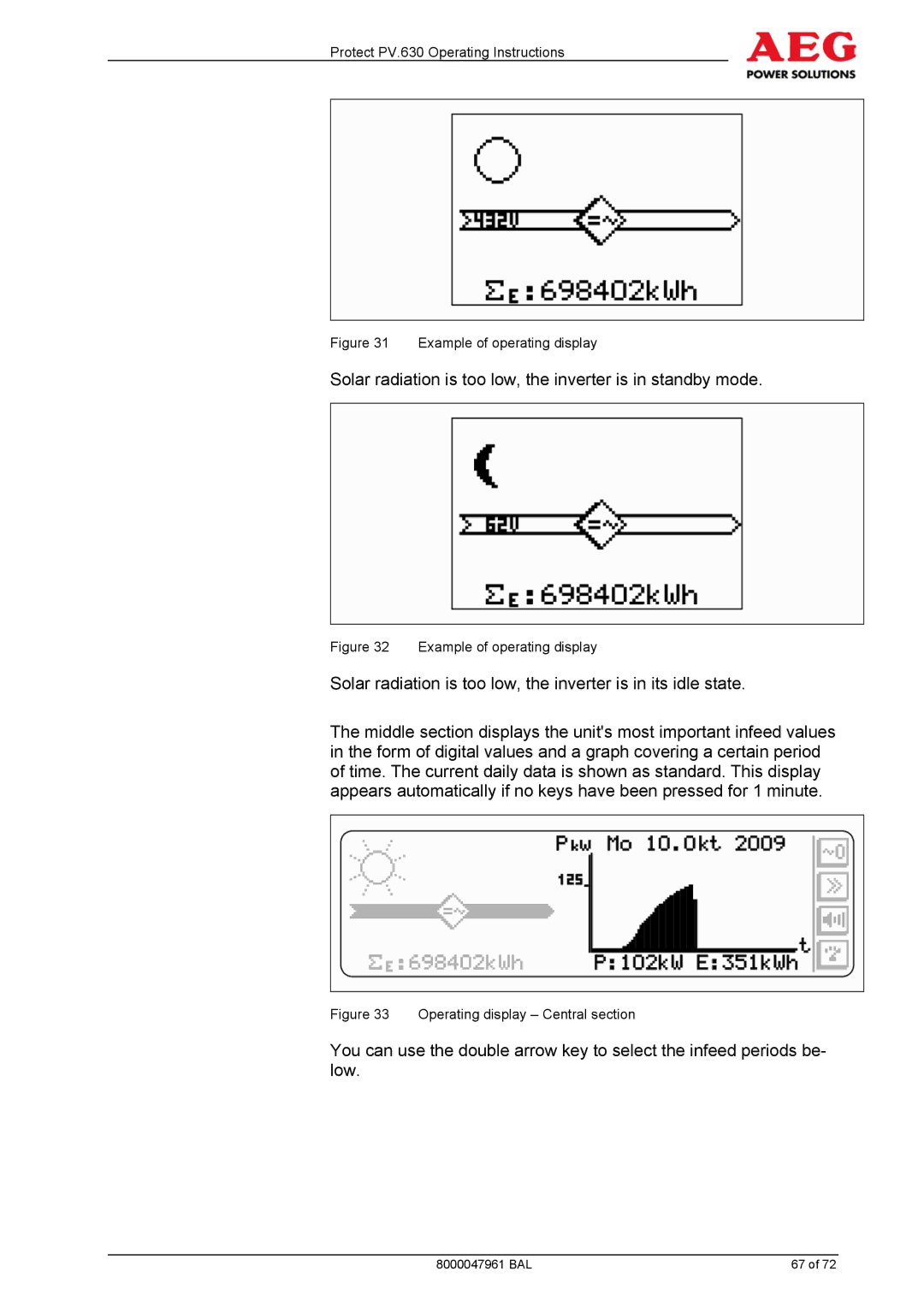 AEG PV.630 manual Solar radiation is too low, the inverter is in standby mode 