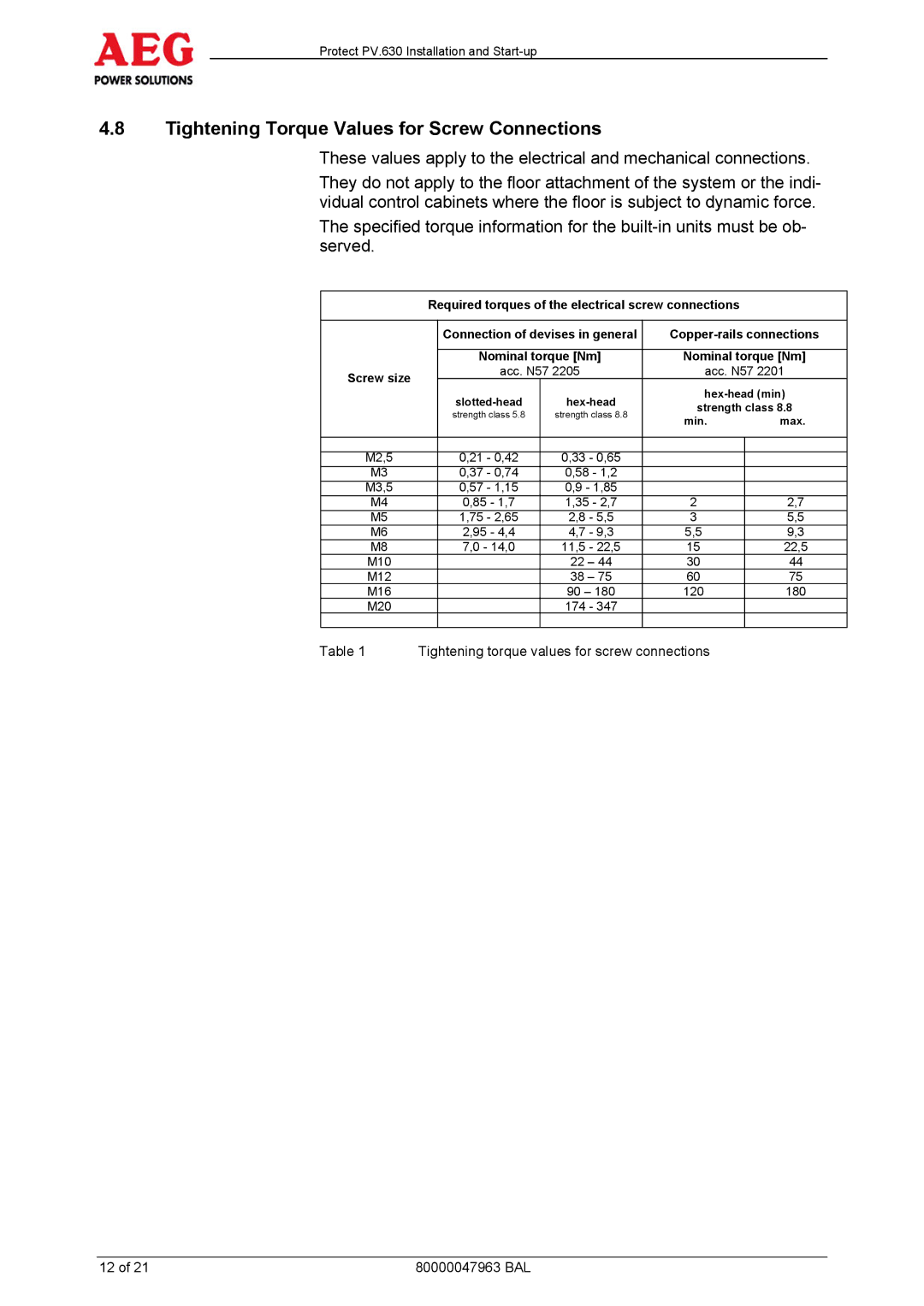 AEG PV.630 manual Tightening Torque Values for Screw Connections 