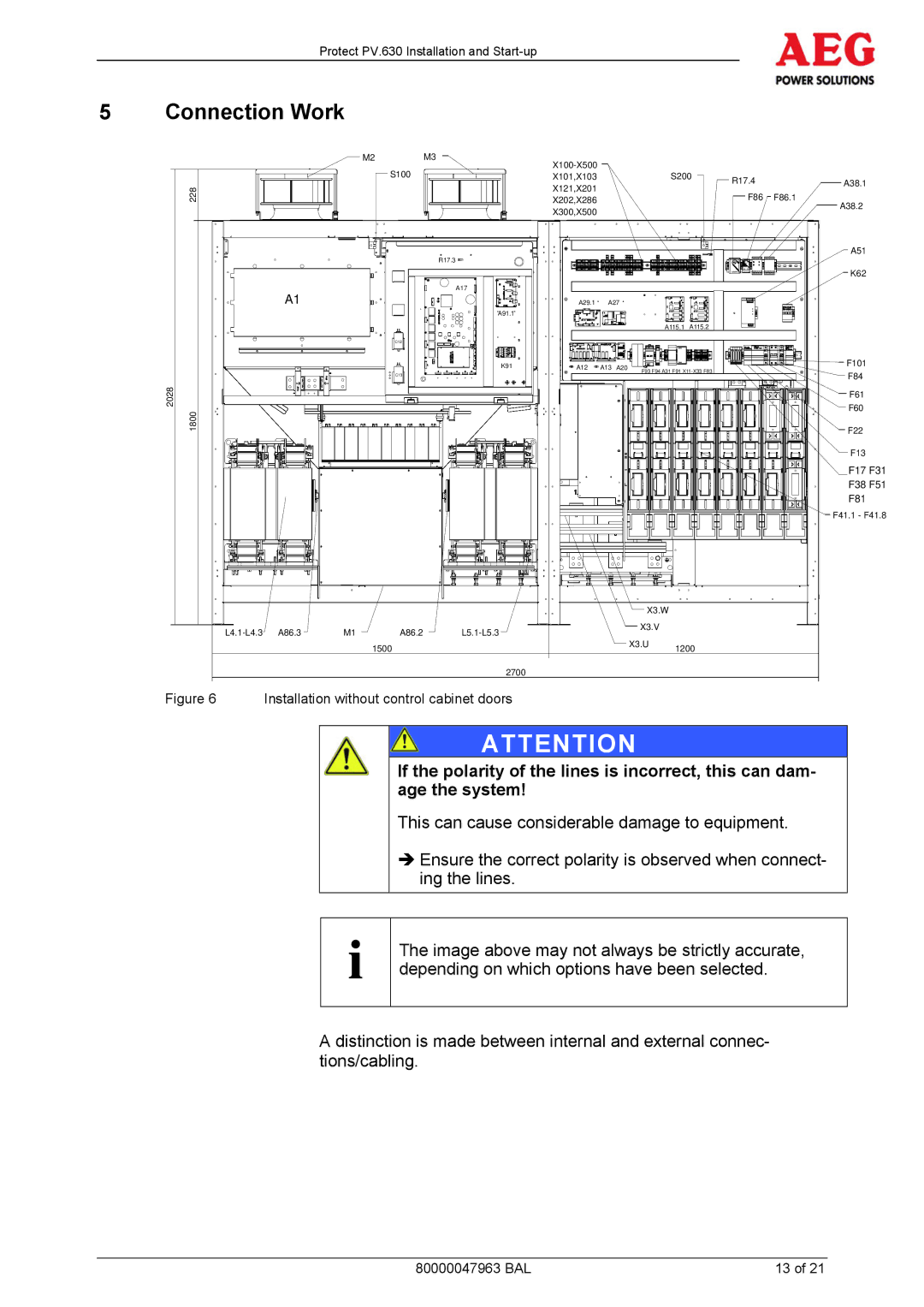 AEG PV.630 manual Connection Work, Installation without control cabinet doors 