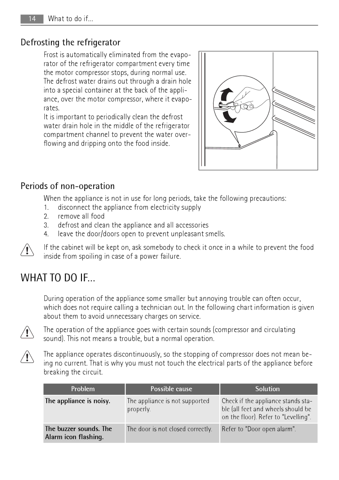 AEG QR2520X, QR2520W manual What to do IF…, Defrosting the refrigerator, Periods of non-operation 