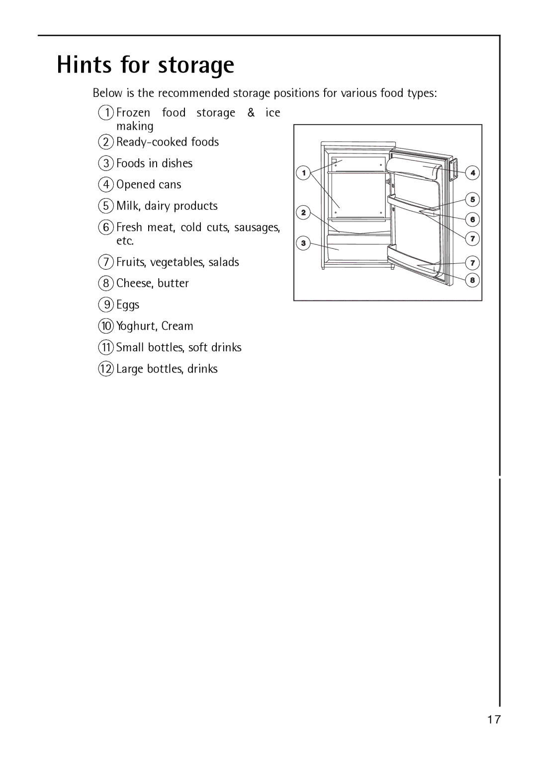 AEG S 60150 TK manual Hints for storage 