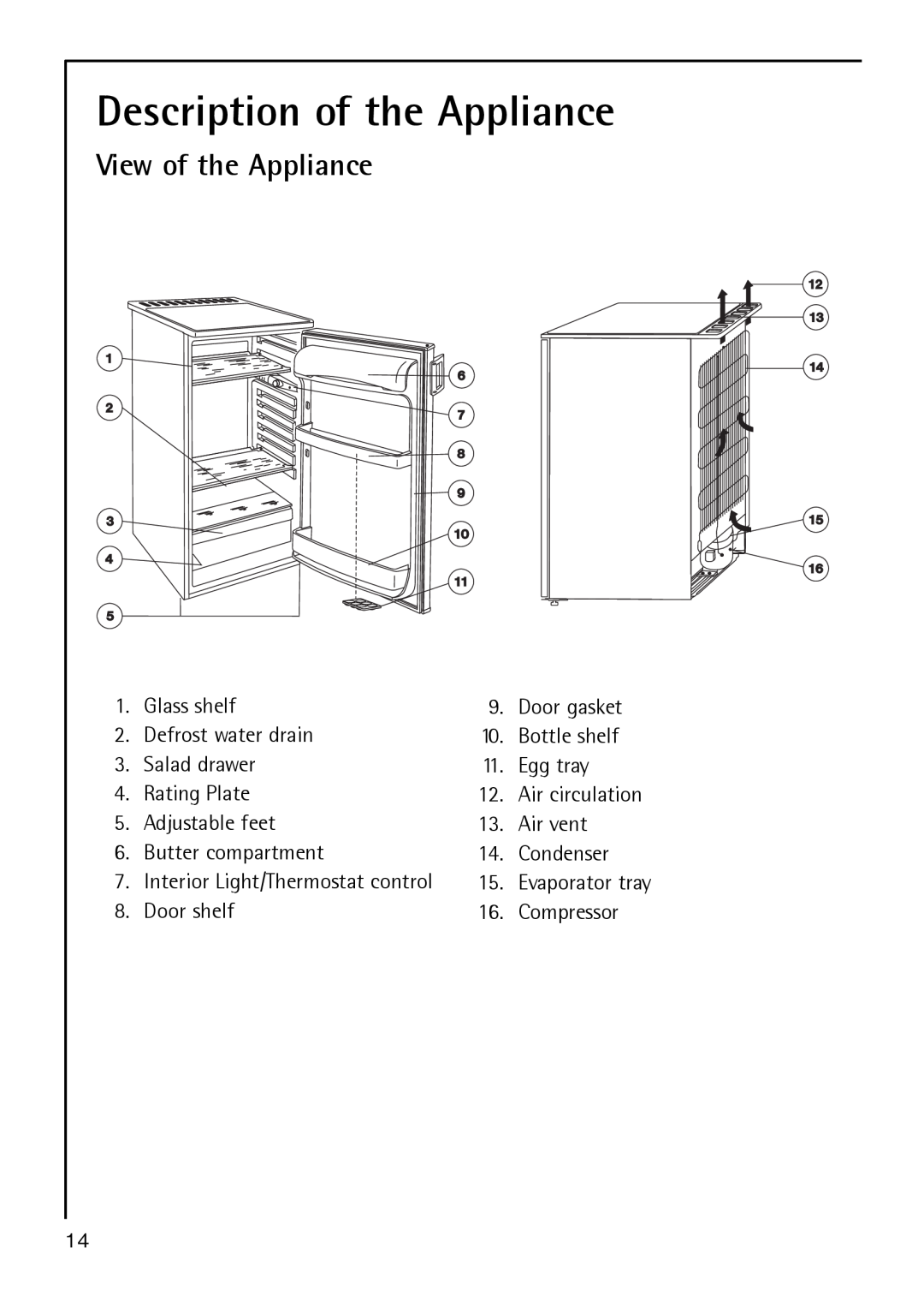 AEG S 60150 TK manual Description of the Appliance, View of the Appliance 