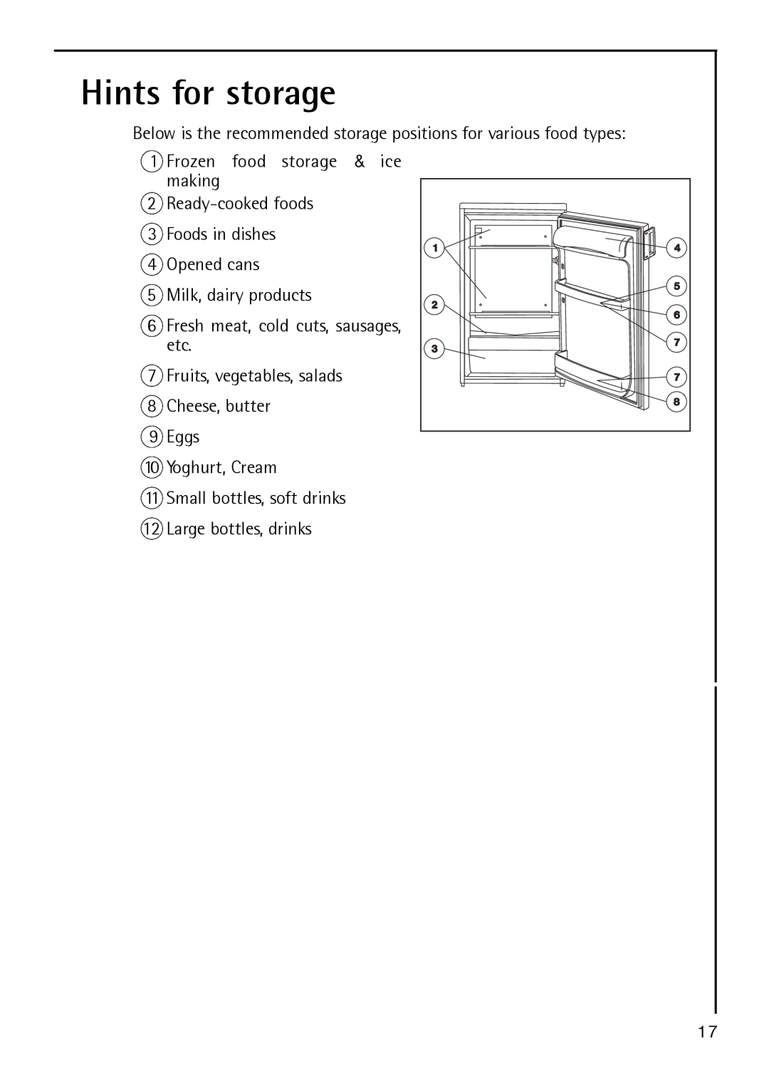 AEG S 60150 TK manual Hints for storage, Below is the recommended storage positions for various food types 