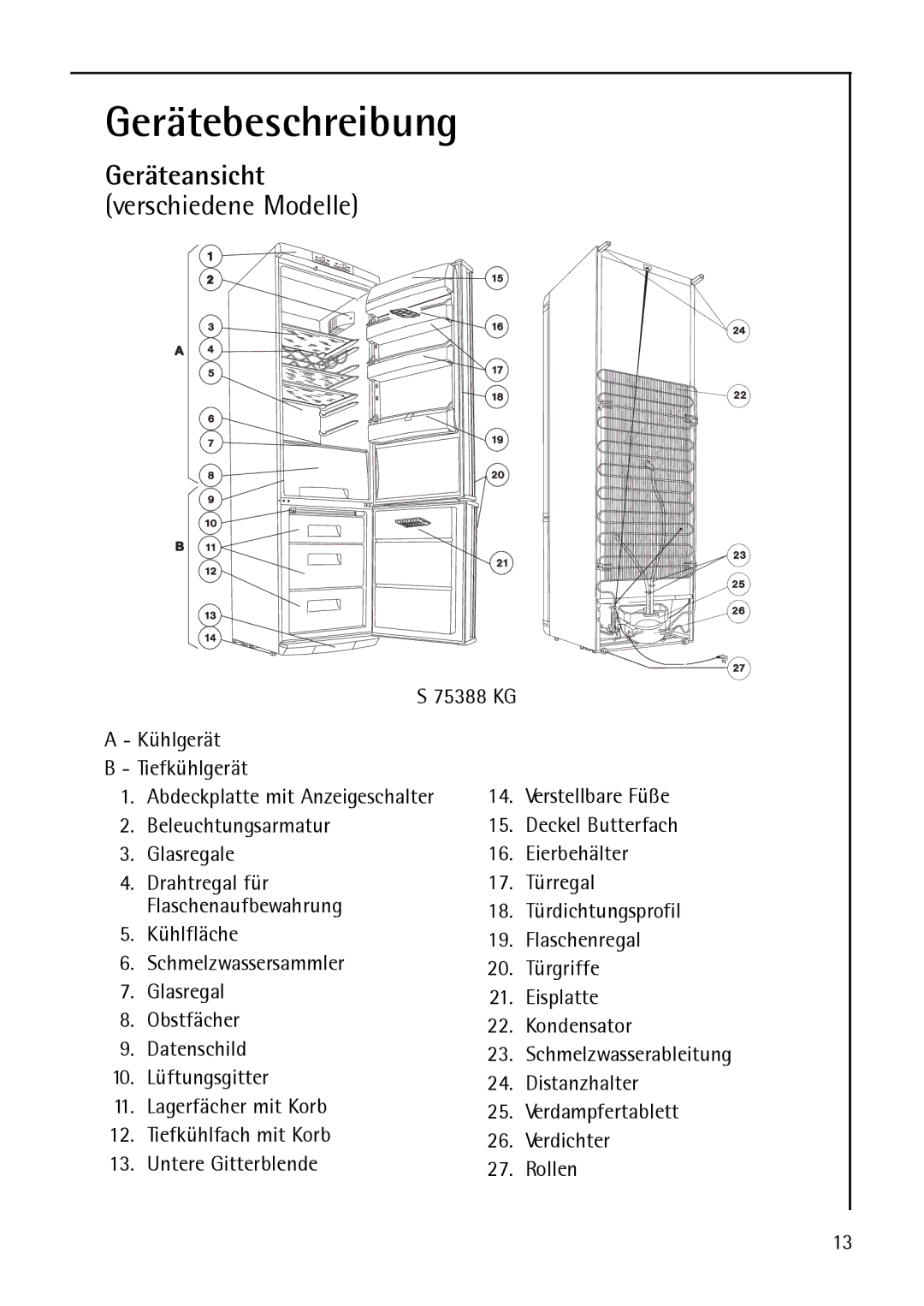 AEG S 75348 KG, S75348 KG8, S 75388 KG8 manual Gerätebeschreibung, Kühlgerät Tiefkühlgerät, Verstellbare Füße 