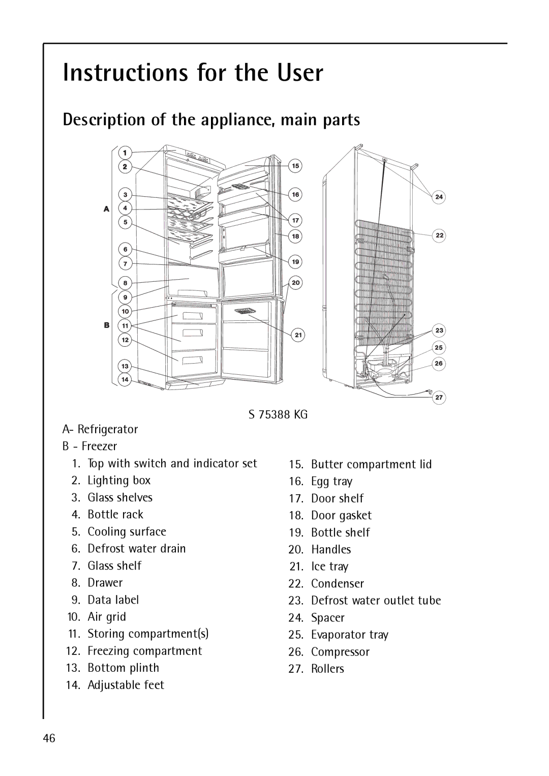 AEG S 75388 KG8, S75348 KG8, S 75348 KG manual Instructions for the User, Description of the appliance, main parts 