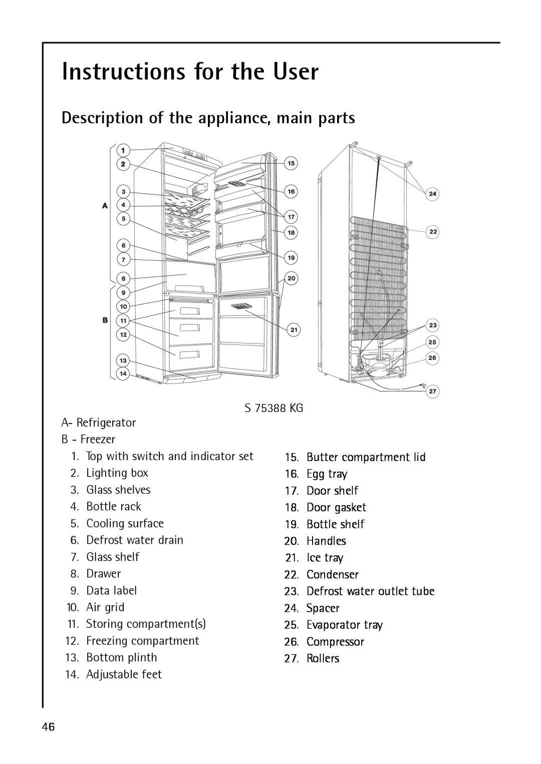 AEG S 75388 KG8, S75348 KG8, S 75348 KG manual Instructions for the User, Description of the appliance, main parts 