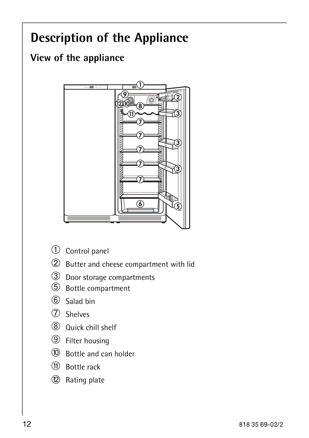 AEG S75578KG3 manual Description of the Appliance, View of the appliance 