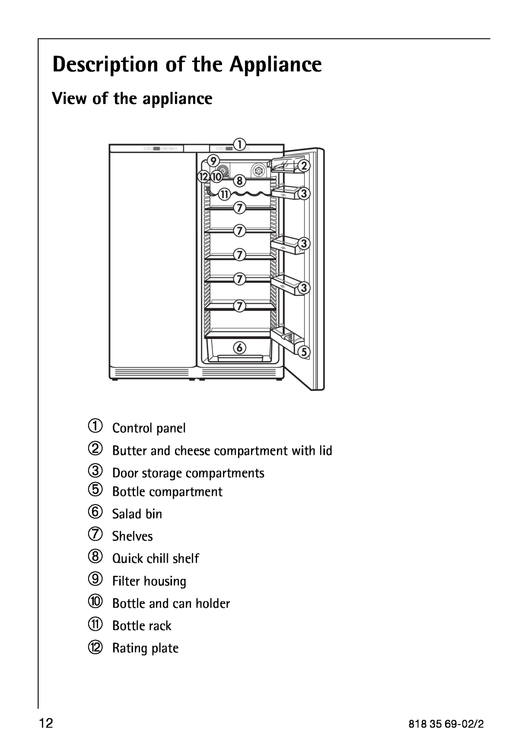 AEG S75578KG3 manual Description of the Appliance, View of the appliance 