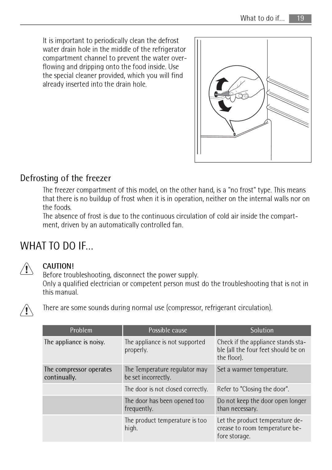 AEG S83200CMW0 user manual What to do IF…, Defrosting of the freezer 