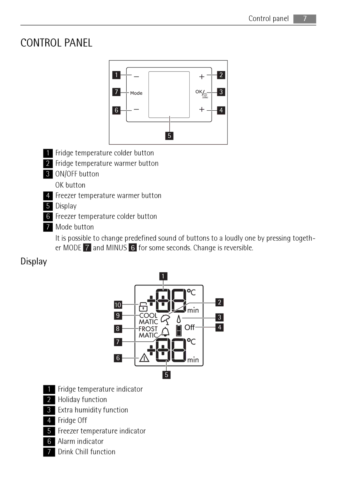 AEG S83200CMW0 user manual Control Panel, Display 