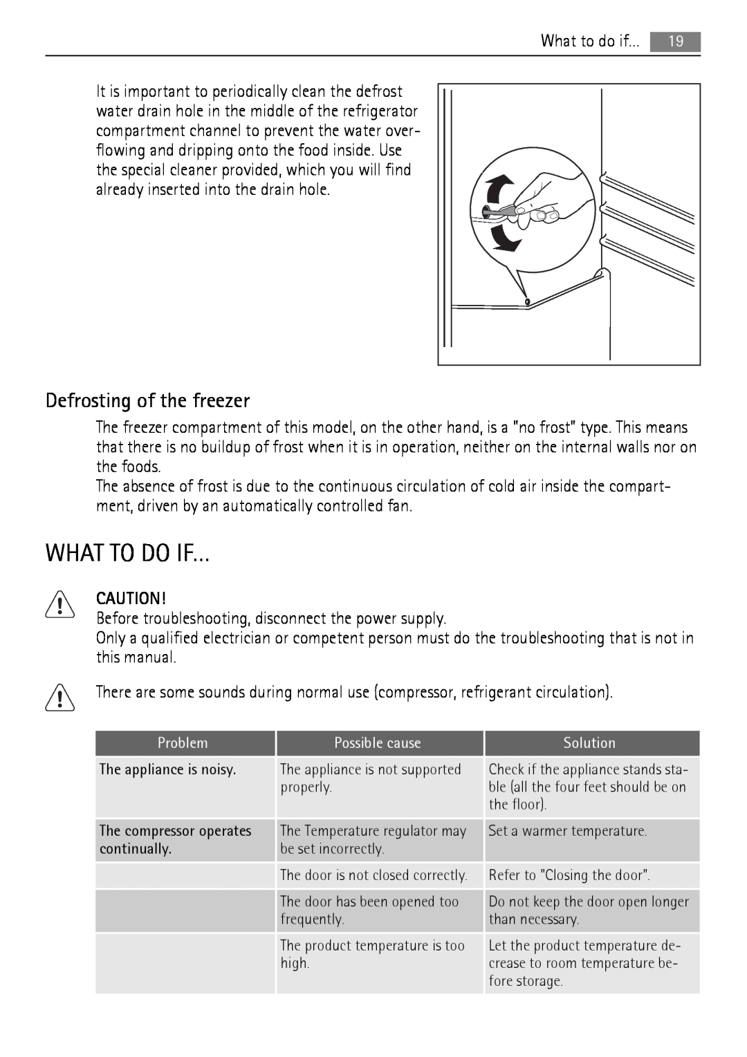 AEG S83200CMW0 user manual What To Do If…, Defrosting of the freezer 