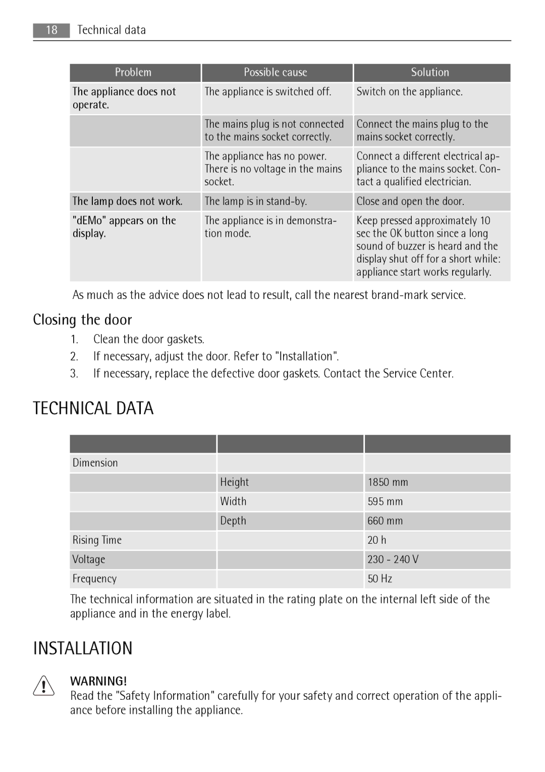 AEG S83600CSM1 user manual Technical Data, Installation, Closing the door 