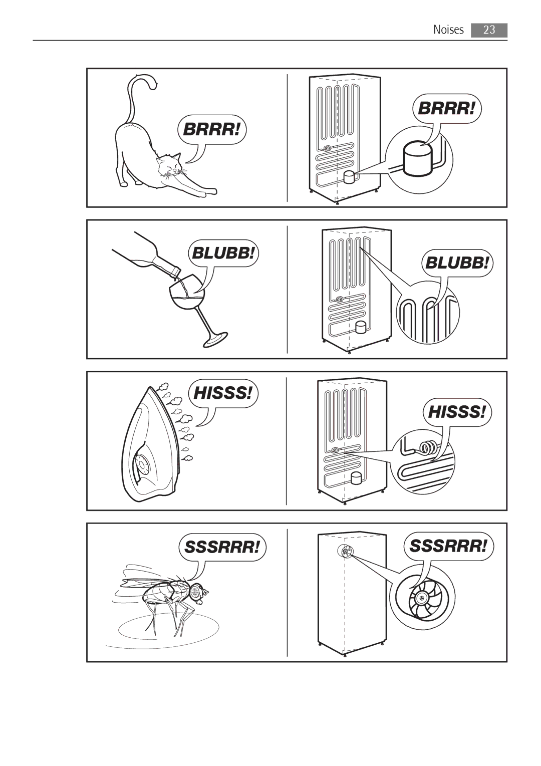 AEG S83600CSM1 user manual Brrr 