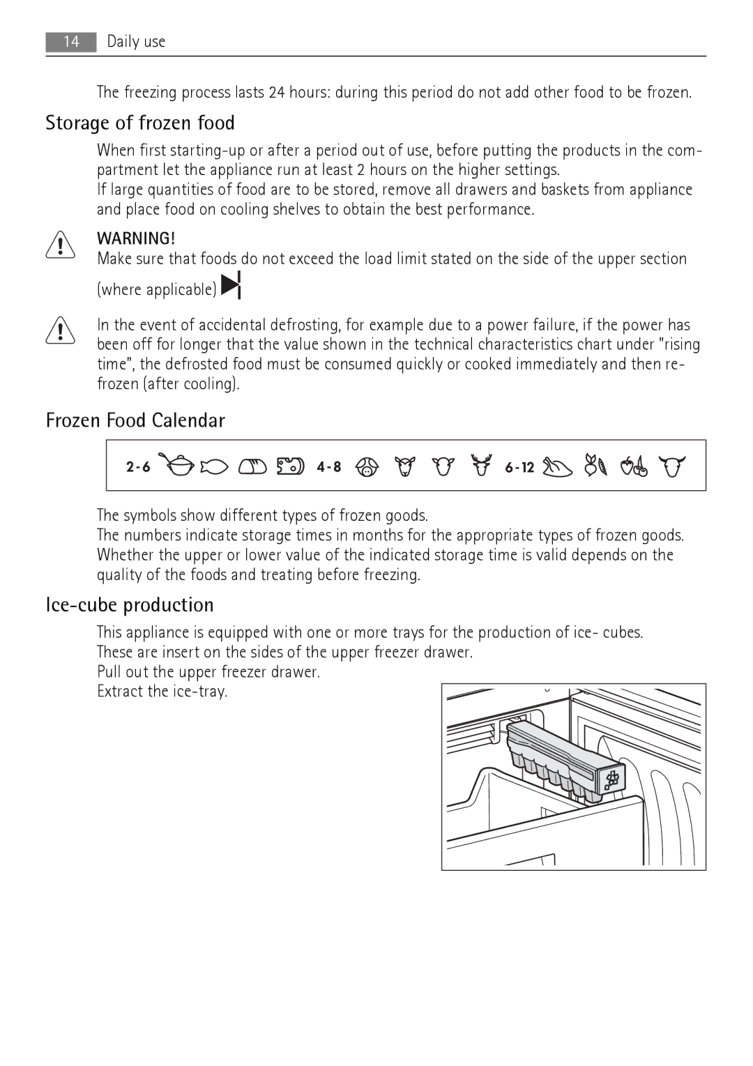 AEG S94400CTX0 manual Storage of frozen food, Frozen Food Calendar, Ice-cube production 