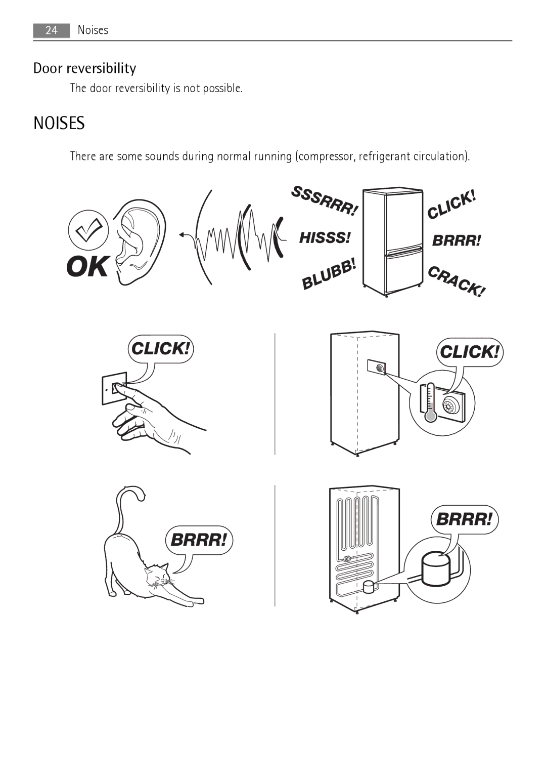 AEG S94400CTX0 manual Noises, Door reversibility 