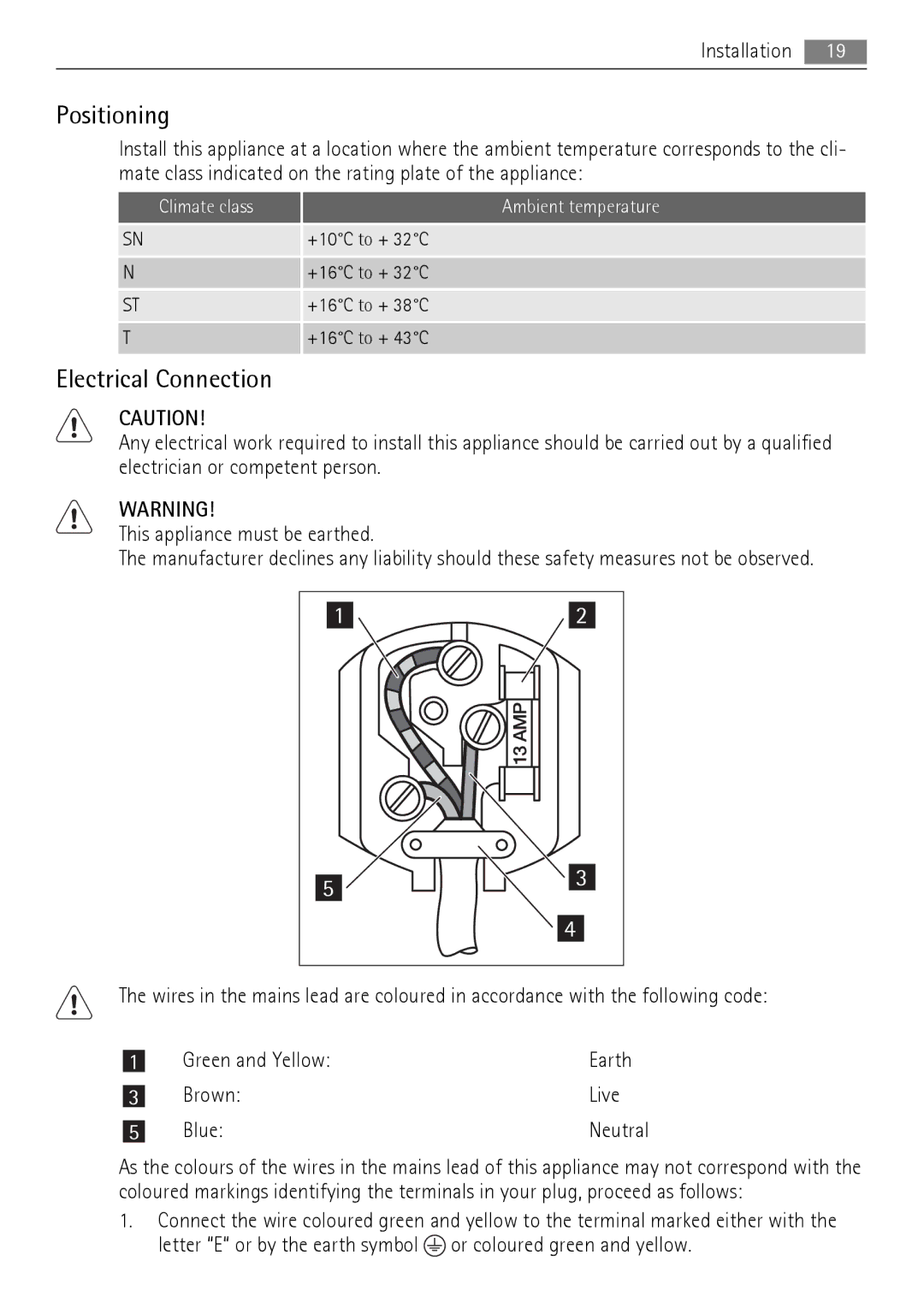 AEG SCN71800S0 manual Positioning, Electrical Connection 