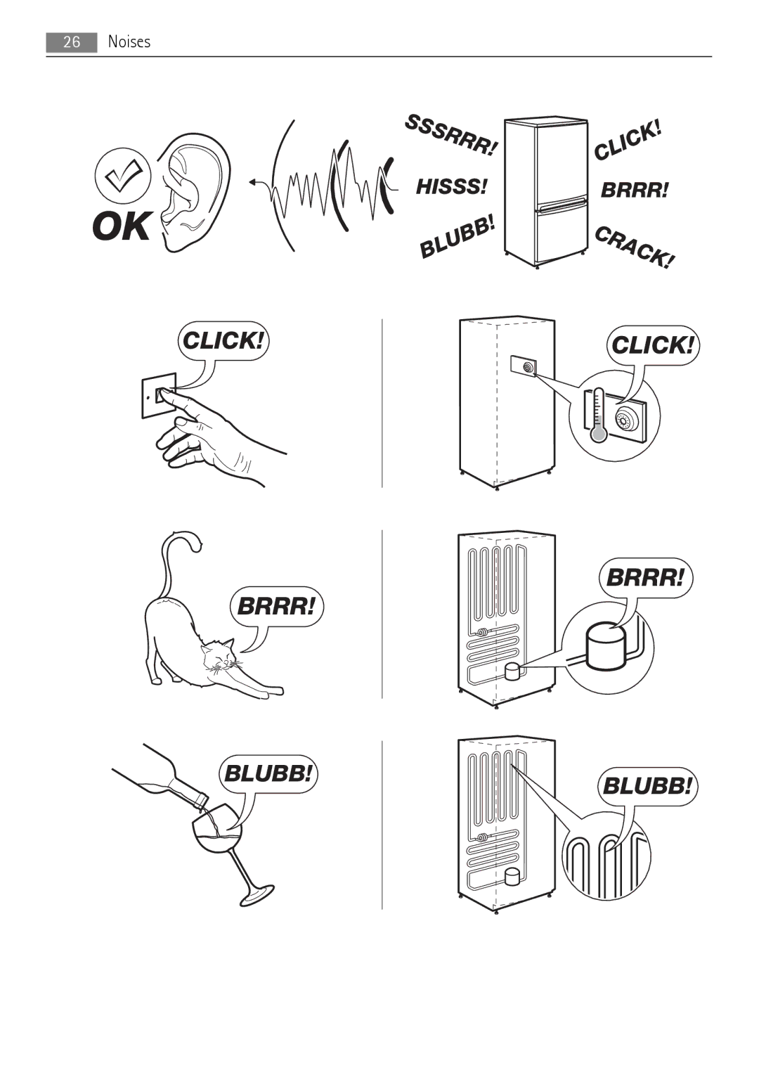 AEG SCT71900S0 user manual Crack 