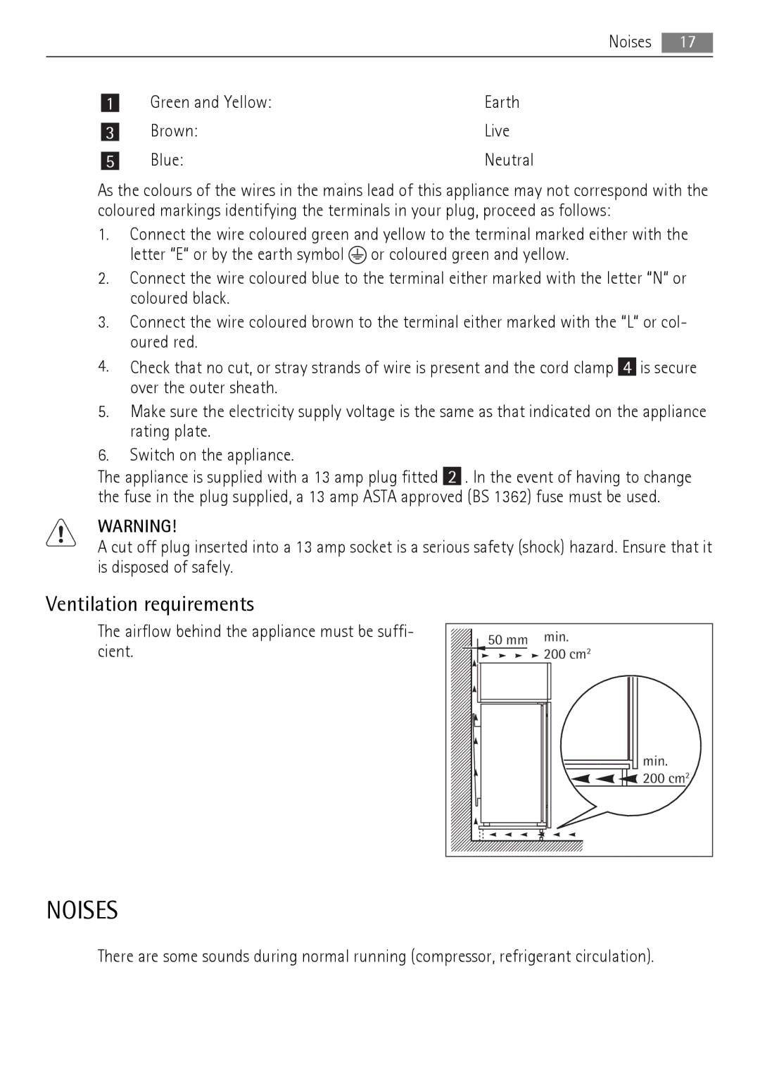 AEG SKD71800F0 user manual Noises, Ventilation requirements 