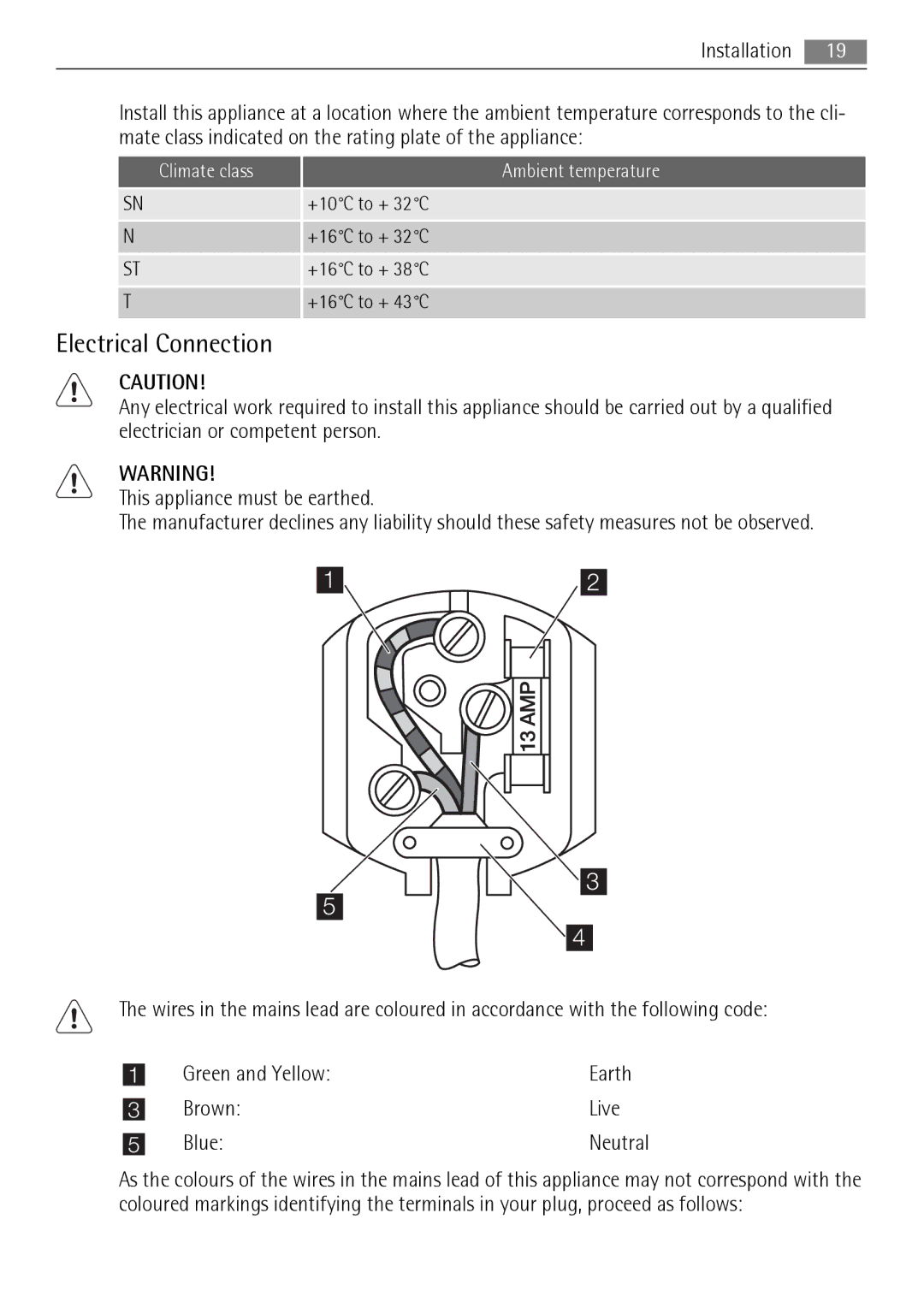 AEG SKZ71800F0 user manual Electrical Connection 