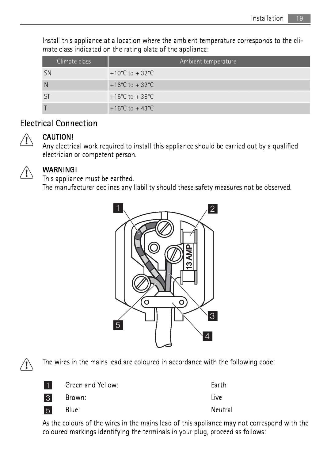 AEG SKZ71800F0 user manual Electrical Connection 